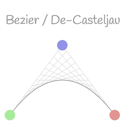 Blog post teaser for Bezier curves