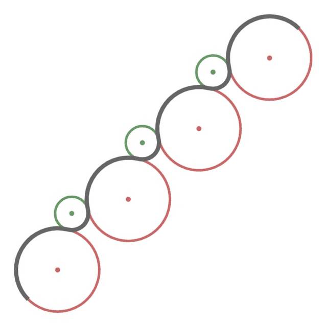 Blog post teaser for Link more circles